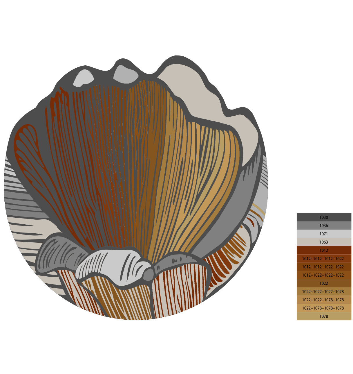 Tapis Rond Rouge, Orange et Gris - Essentiel