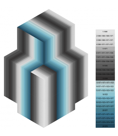 Tapis Dégradé Bleu Gris - Comete