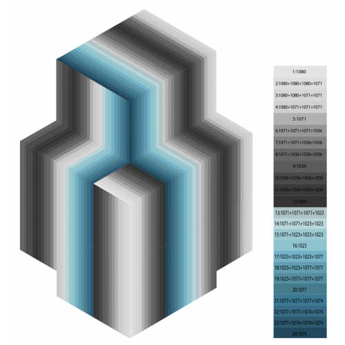 Alfombra gris azul degradada - Comete