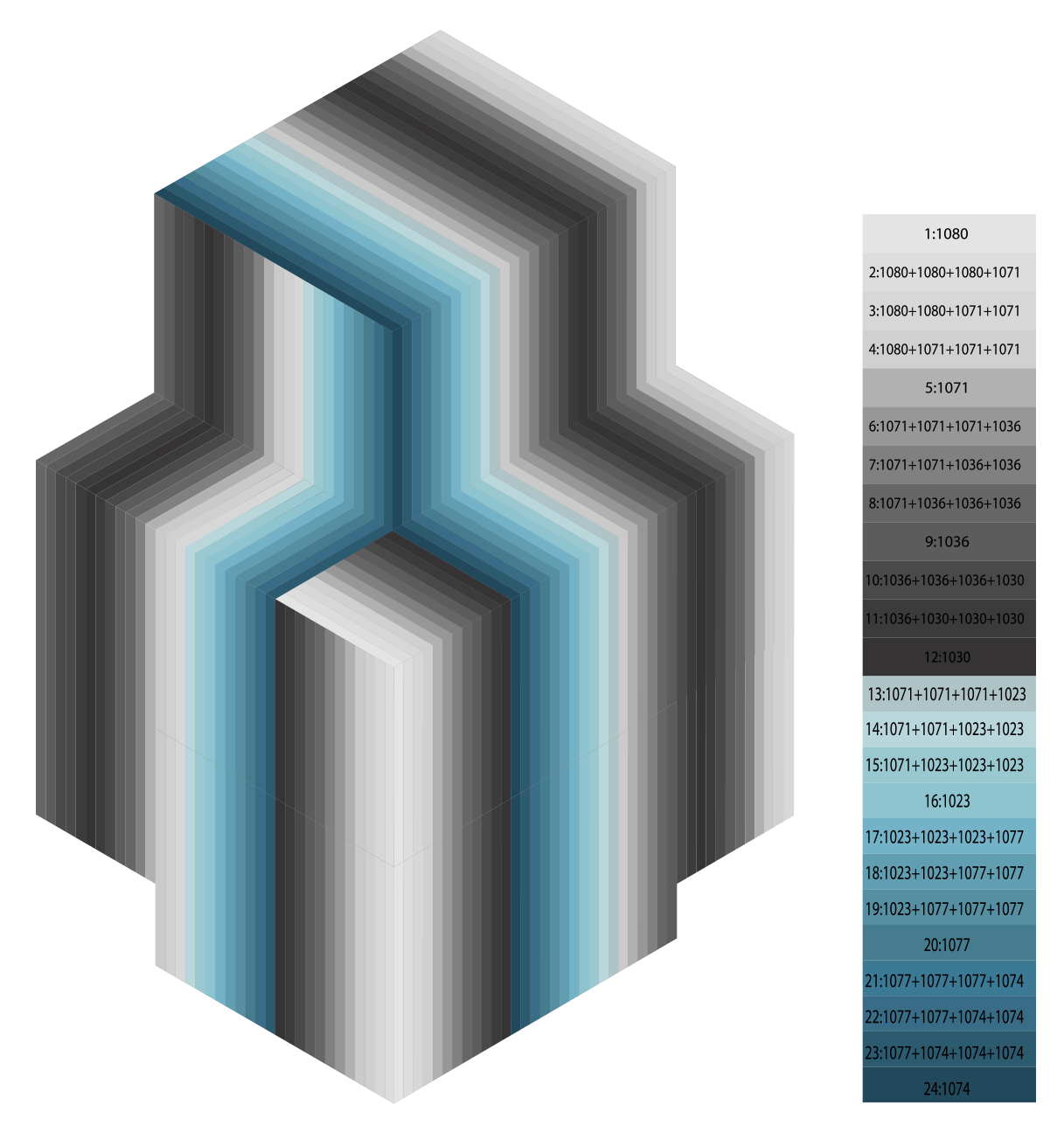 Alfombra gris azul degradada - Comete