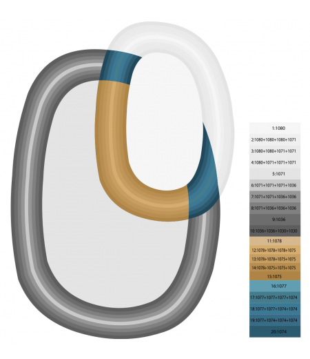 Tapis de Salon Ovale Gris, Jaune et Bleu - Eclat